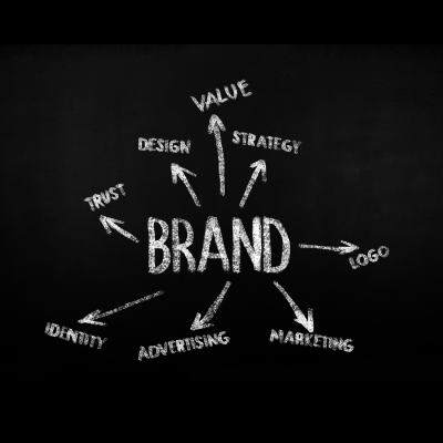 Brand Management